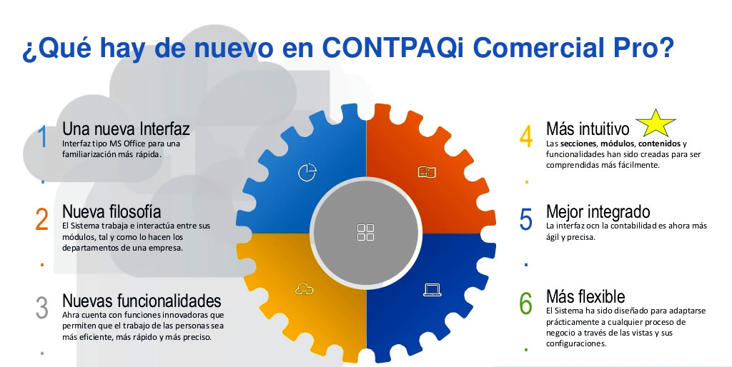 contpaqi comercial pro3